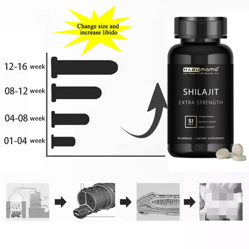 Shilajit tablets | Only Ayur